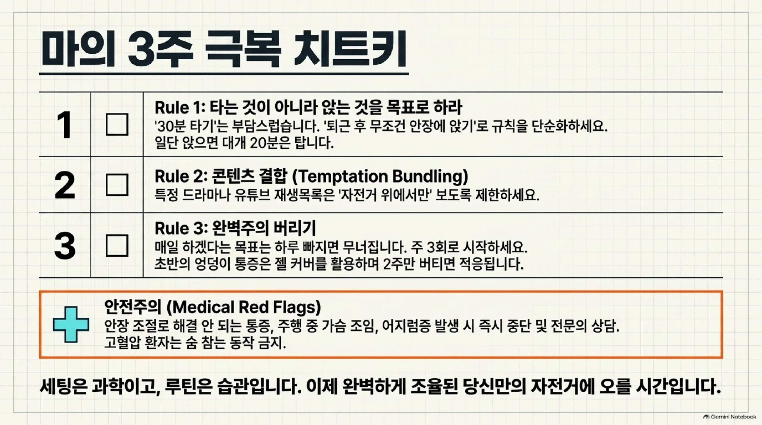 실내 자전거를 3주 넘게 지속하는 요령과 안전 주의 — 30분 타기보다 퇴근 후 안장에 앉는 것만 규칙으로 정하면 일단 앉으면 대개 20분은 타게 되고, 특정 드라마나 재생목록을 자전거 위에서만 보도록 묶어두면 오히려 기다려지며, 매일 하겠다는 목표는 하루 빠지면 무너지므로 주 3회로 시작하고 초반 엉덩이 통증은 젤 커버를 쓰며 2주만 버티면 적응되고, 안장 조절로 해결되지 않는 통증이나 주행 중 가슴 조임과 어지럼증이 생기면 즉시 멈추고 진료를 받아야 하며 고혈압이 있으면 숨을 참고 힘주는 동작을 피해야 한다는 내용을 담은 슬라이드