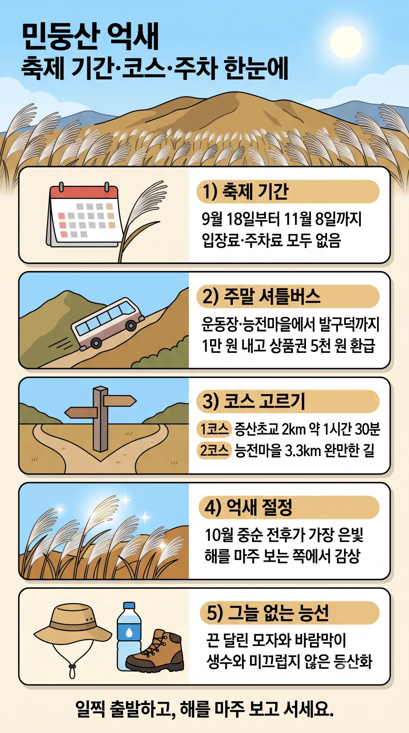 정선 민둥산 억새 — 억새축제 기간·최단 코스와 주차, 정상 능선 시간표