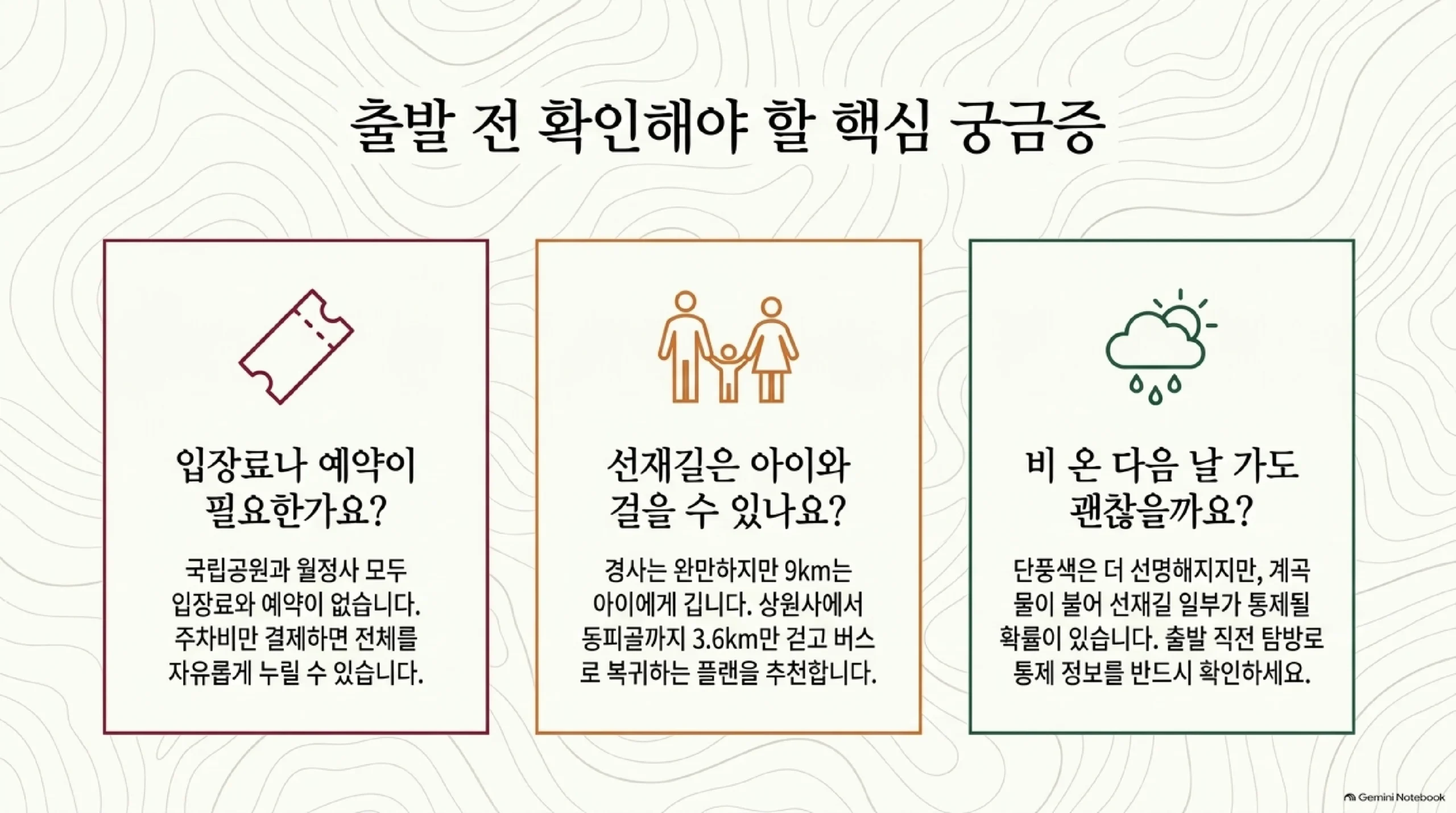 오대산 단풍 자주 묻는 질문 — 국립공원과 월정사 모두 입장료·예약이 없고 주차비만 내며, 선재길 9km는 아이에게 길어 상원사에서 동피골까지만 걷기를 추천하고, 비 온 다음 날은 계곡이 불어 일부 통제될 수 있다는 답변