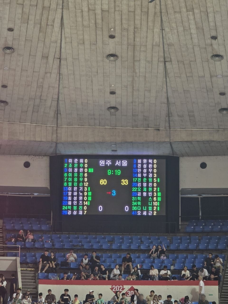 전반 종료 스코어가 표시된 전광판 — 원주 60, 서울 33