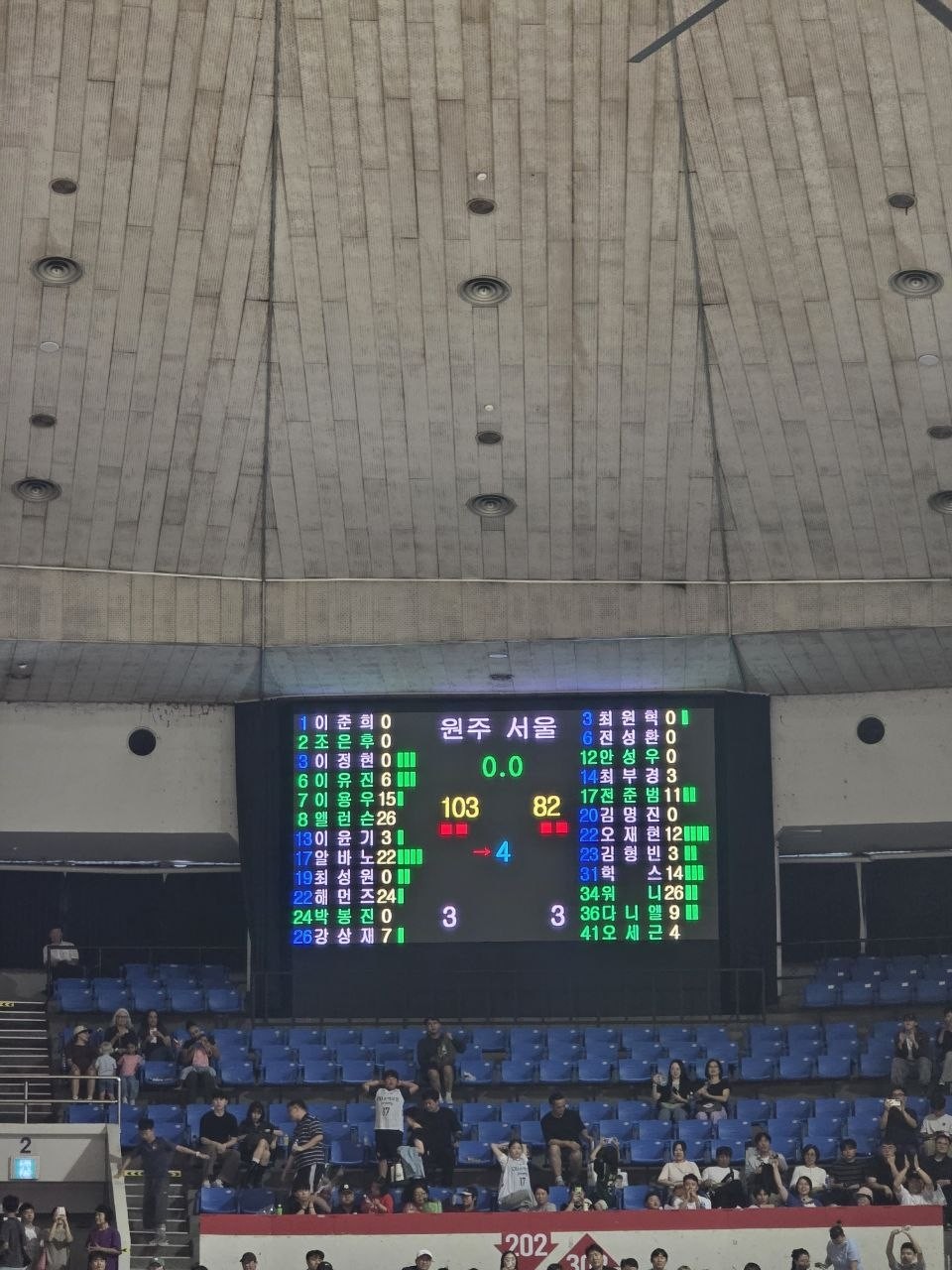 경기 종료 전광판 — 원주 103, 서울 82와 양 팀 선수별 득점