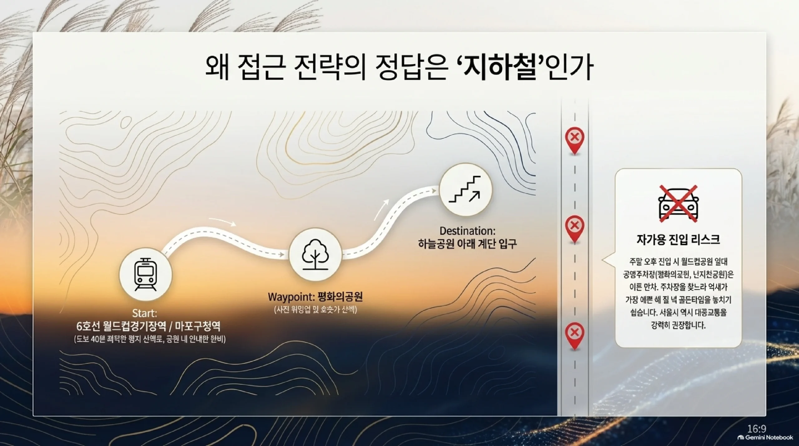 하늘공원 억새축제 가는 길 — 지하철 6호선 월드컵경기장역이나 마포구청역에서 내려 평화의공원을 지나 하늘공원 아래 계단 입구까지 걷는 동선과, 주말 오후 평화의공원·난지천공원 주차장이 일찍 차니 대중교통을 이용하라는 안내
