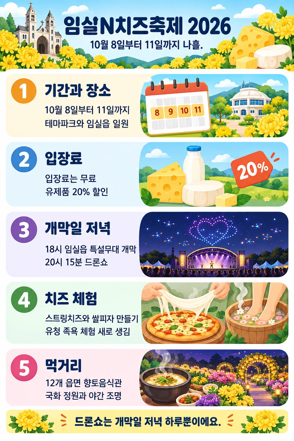 임실N치즈축제 2026 — 일정·공연 시간표와 체험, 향토음식관 차림표