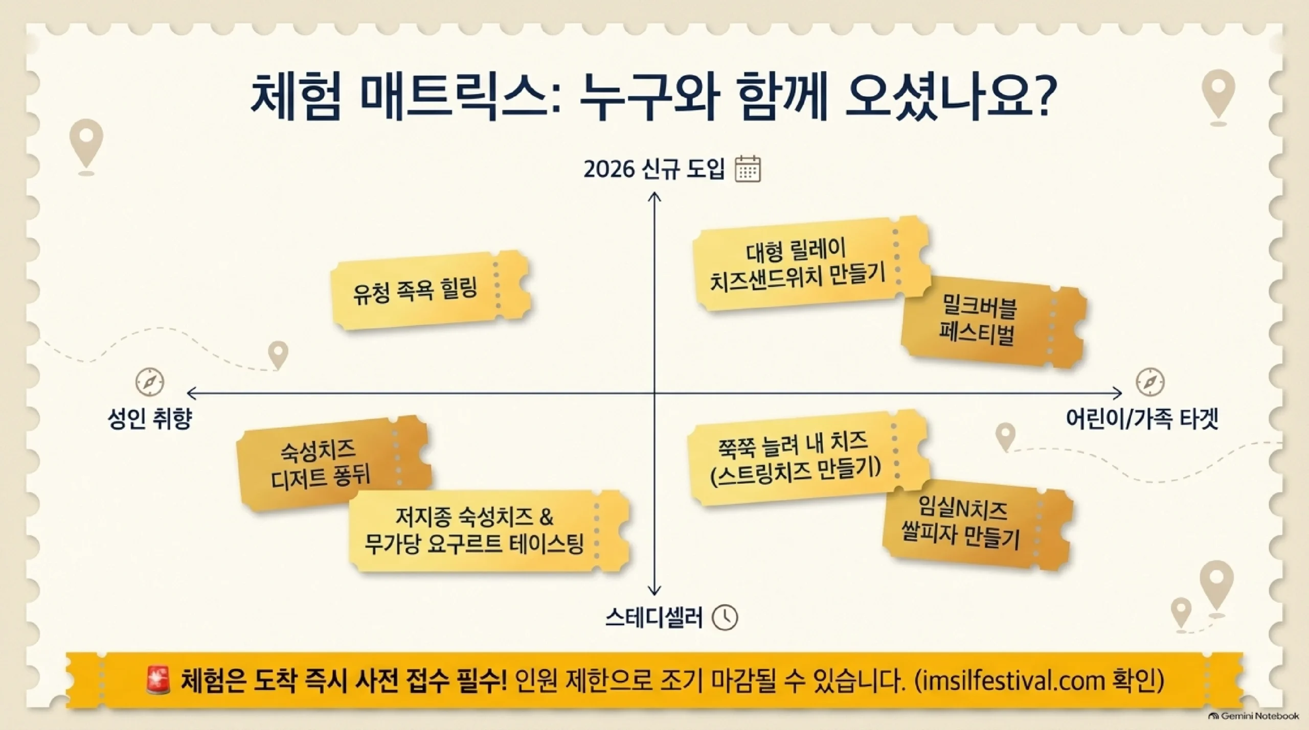 임실N치즈축제 체험 지도 — 2026 신규 체험인 유청 족욕 힐링·대형 릴레이 치즈샌드위치 만들기·밀크버블 페스티벌과 꾸준히 인기 있는 숙성치즈 디저트 퐁뒤·저지종 숙성치즈와 무가당 요구르트 체험·스트링치즈 만들기·쌀피자 만들기를 성인 취향과 가족 대상으로 나누고, 인원 제한이 있으니 도착 즉시 접수하라는 안내