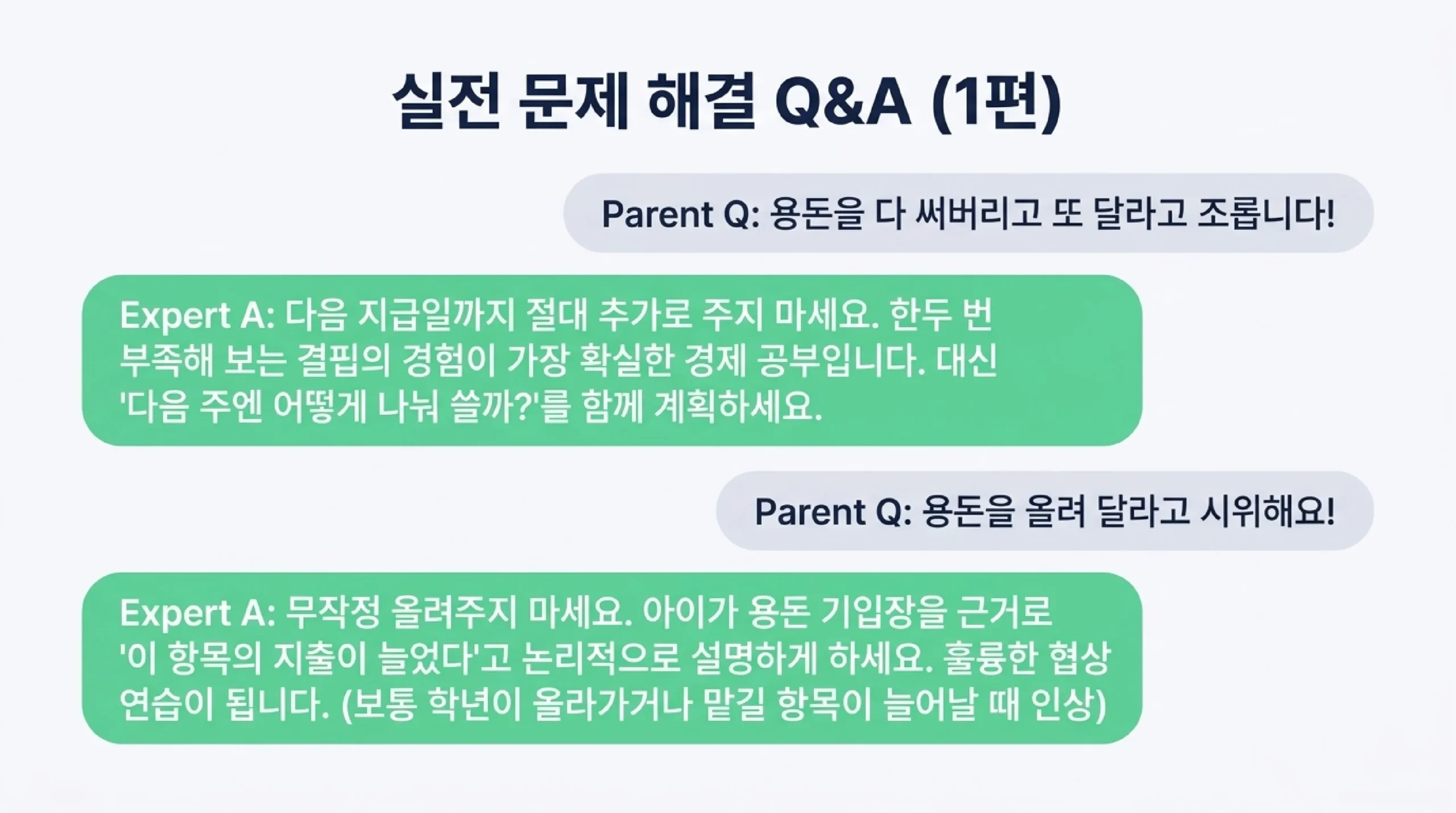 초등 용돈 질문과 답 — 용돈을 다 쓰고 또 달라고 하면 다음 지급일까지 추가로 주지 말고 다음 주 계획을 함께 세우고, 올려 달라고 하면 기입장을 근거로 늘어난 항목을 설명하게 해 협상 연습으로 삼으라는 안내
