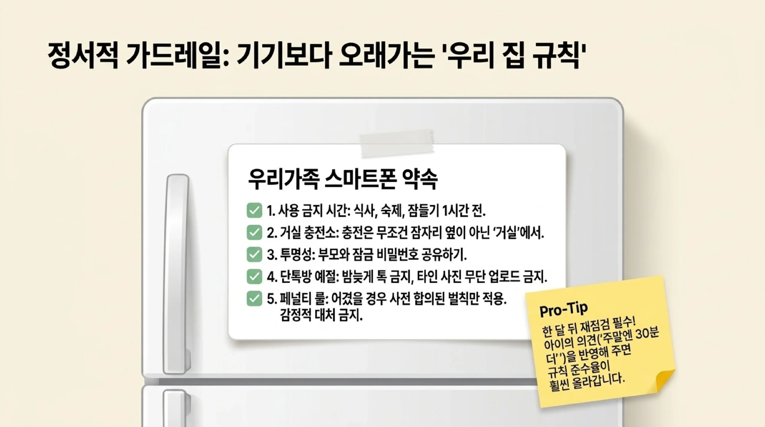 냉장고에 붙인 우리 가족 스마트폰 약속 — 식사·숙제·잠들기 1시간 전 사용 금지, 거실에서 충전, 잠금 비밀번호 공유, 단톡방 예절, 미리 정한 벌칙만 적용, 한 달 뒤 아이 의견을 반영해 다시 점검